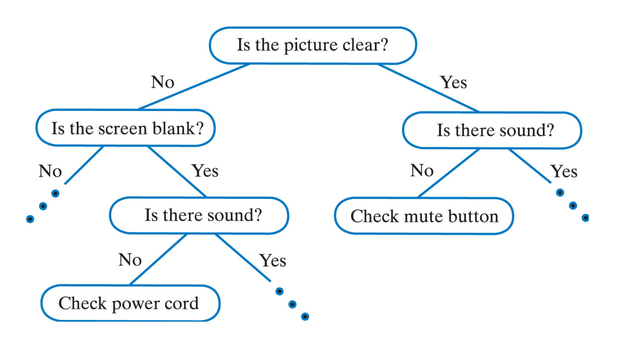decision-tree.png